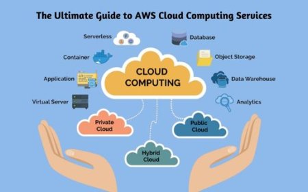 Best Cloud Services for E-commerce in Dubai