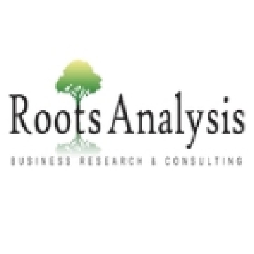 3D Cell Culture Market Trends, Opportunities, Key Players, Growth Factors, Revenue Analysis, 2024-2035