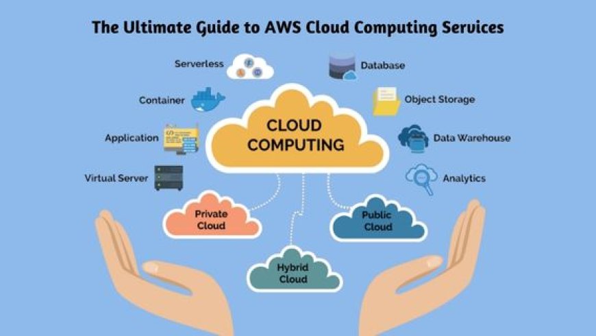 Best Cloud Services for E-commerce in Dubai