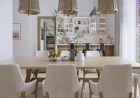Experience Business Excellence at Sobha Magnus, Bangalore