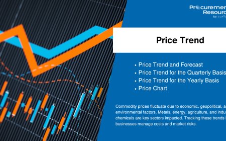 Cyclohexane Price Trend: A Comprehensive Analysis of Market Insights and Forecast Data