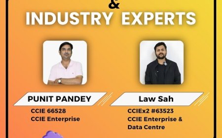 CCIE Service Provider Training in India